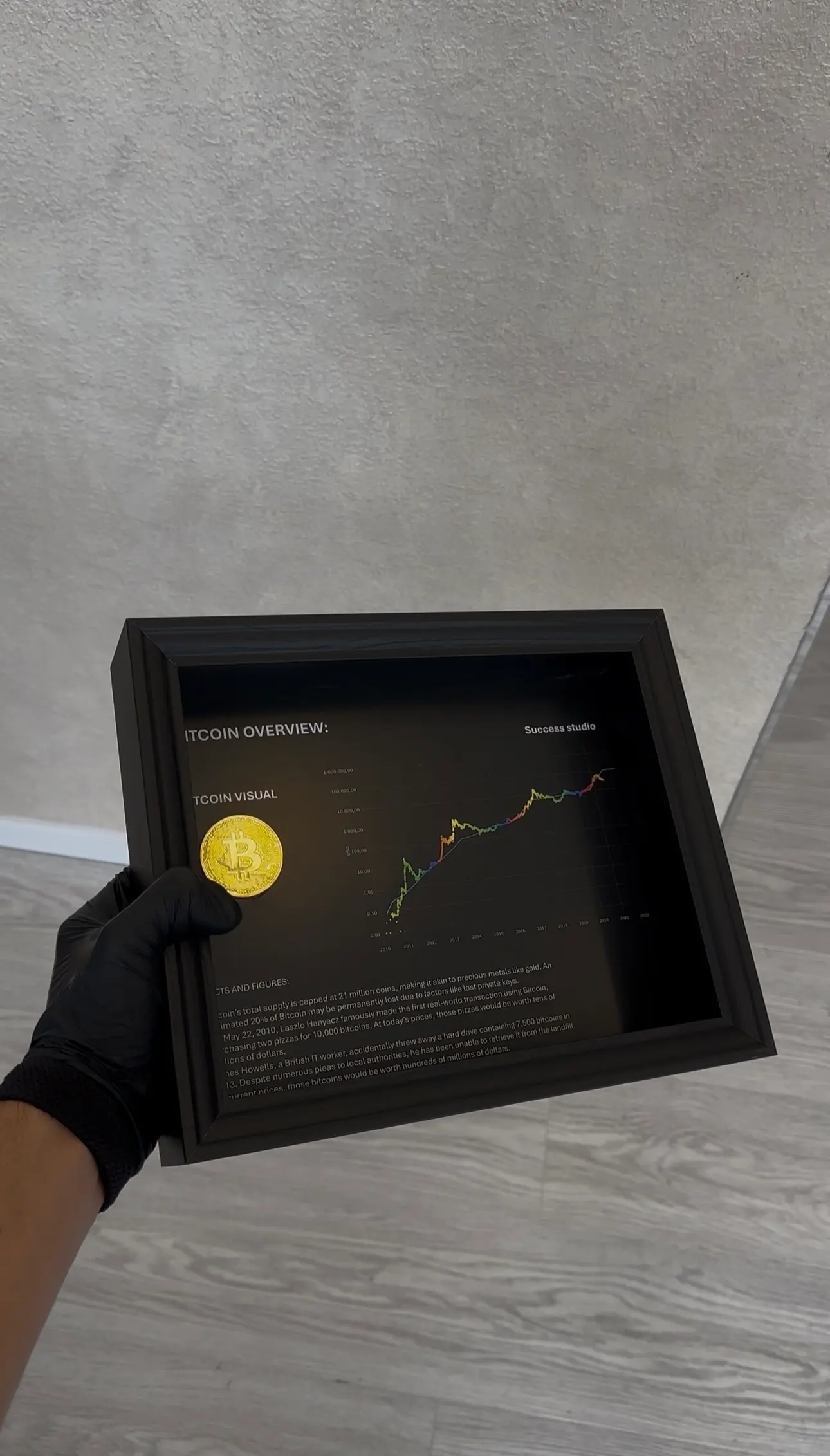 Bitcoin Style